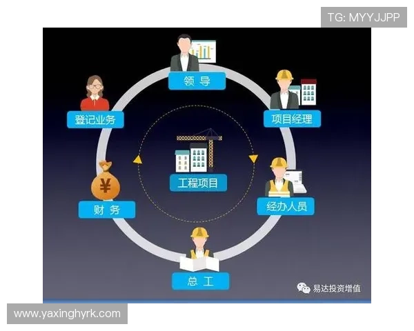 亚星管理登录入口的详细操作指南帮助企业高效管理系统登录流程解析