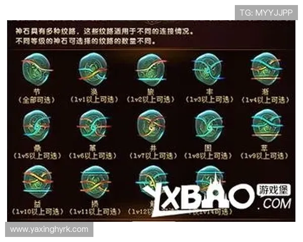 亚星游戏最新资讯与攻略全面解析助你轻松掌握游戏技巧